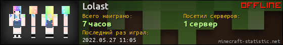 Юзербар 560x90 для Lolast