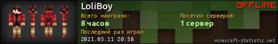 Юзербар 560x90 для LoliBoy