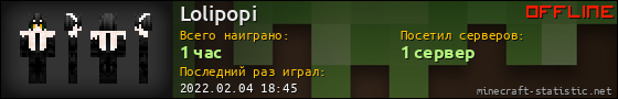 Юзербар 560x90 для Lolipopi