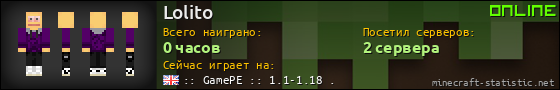 Юзербар 560x90 для Lolito
