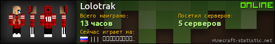 Юзербар 560x90 для Lolotrak