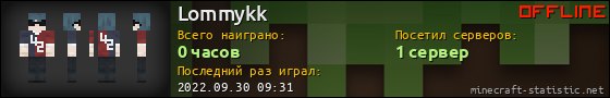 Юзербар 560x90 для Lommykk
