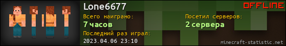 Юзербар 560x90 для Lone6677
