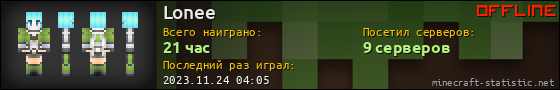 Юзербар 560x90 для Lonee