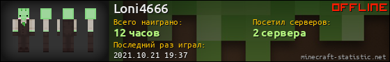 Юзербар 560x90 для Loni4666