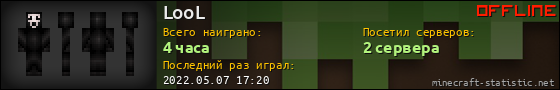 Юзербар 560x90 для LooL