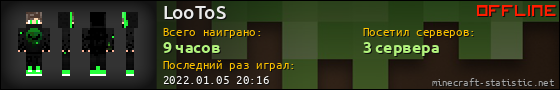 Юзербар 560x90 для LooToS
