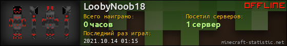 Юзербар 560x90 для LoobyNoob18