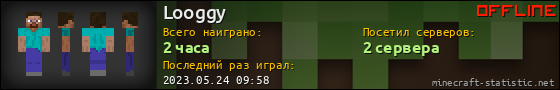 Юзербар 560x90 для Looggy