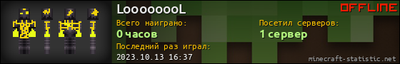 Юзербар 560x90 для LoooooooL