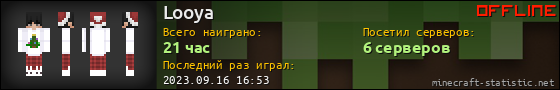 Юзербар 560x90 для Looya