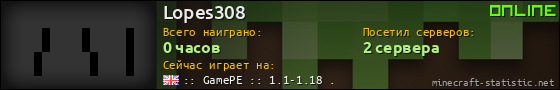Юзербар 560x90 для Lopes308