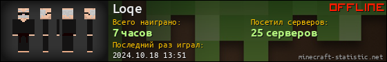 Юзербар 560x90 для Loqe