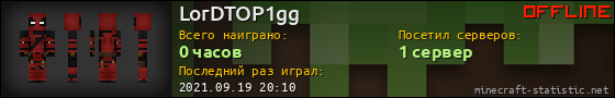 Юзербар 560x90 для LorDTOP1gg