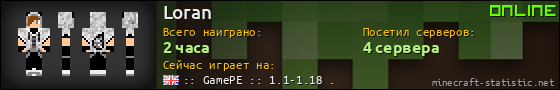 Юзербар 560x90 для Loran