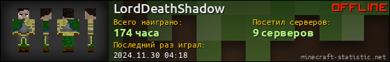 Юзербар 560x90 для LordDeathShadow