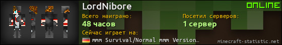 Юзербар 560x90 для LordNibore