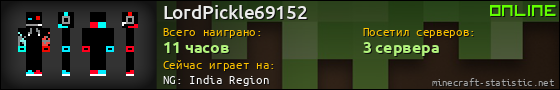 Юзербар 560x90 для LordPickle69152