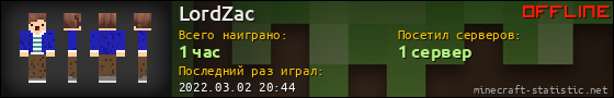 Юзербар 560x90 для LordZac