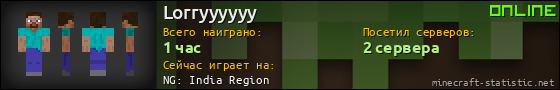 Юзербар 560x90 для Lorryyyyyy