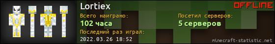 Юзербар 560x90 для Lortiex