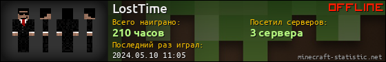 Юзербар 560x90 для LostTime
