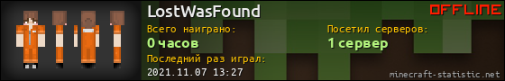 Юзербар 560x90 для LostWasFound