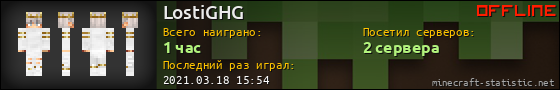 Юзербар 560x90 для LostiGHG
