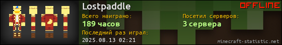Юзербар 560x90 для Lostpaddle