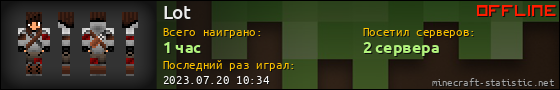 Юзербар 560x90 для Lot