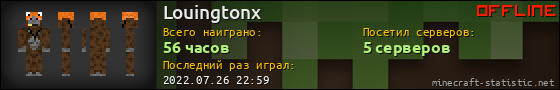 Юзербар 560x90 для Louingtonx