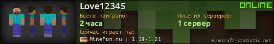 Юзербар 560x90 для Love12345