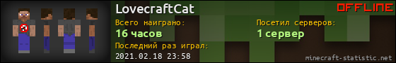 Юзербар 560x90 для LovecraftCat