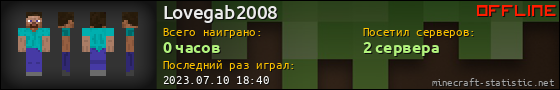 Юзербар 560x90 для Lovegab2008