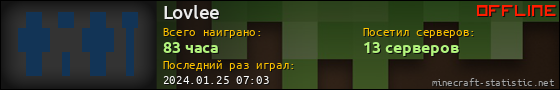 Юзербар 560x90 для Lovlee