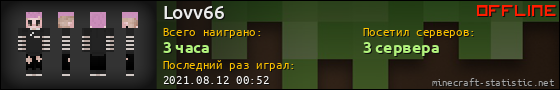 Юзербар 560x90 для Lovv66