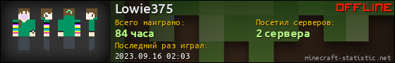 Юзербар 560x90 для Lowie375