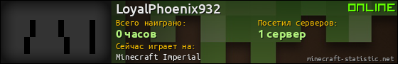 Юзербар 560x90 для LoyalPhoenix932