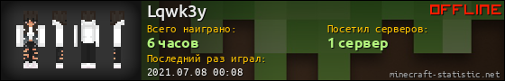 Юзербар 560x90 для Lqwk3y