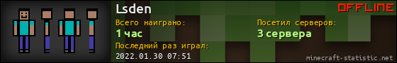 Юзербар 560x90 для Lsden