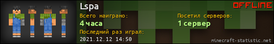Юзербар 560x90 для Lspa