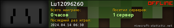 Юзербар 560x90 для Lu12096260