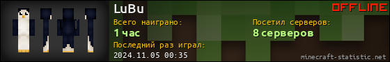 Юзербар 560x90 для LuBu
