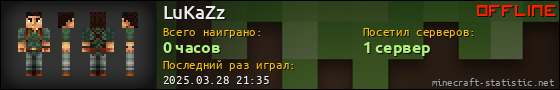 Юзербар 560x90 для LuKaZz