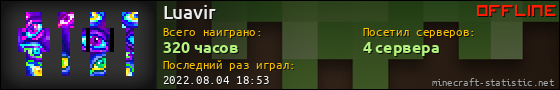 Юзербар 560x90 для Luavir