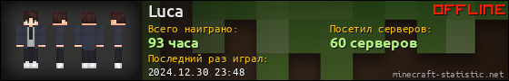 Юзербар 560x90 для Luca