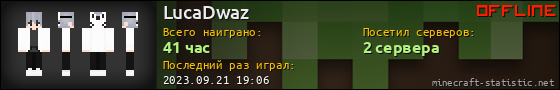 Юзербар 560x90 для LucaDwaz