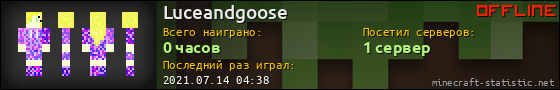 Юзербар 560x90 для Luceandgoose