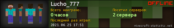 Юзербар 560x90 для Lucho_777