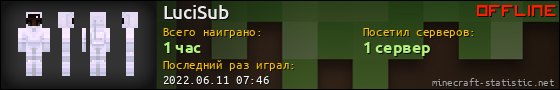 Юзербар 560x90 для LuciSub